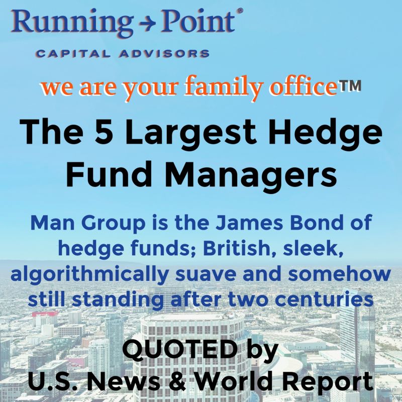 U.S. News & World Report: 5 of the Top Hedge Funds in 2025